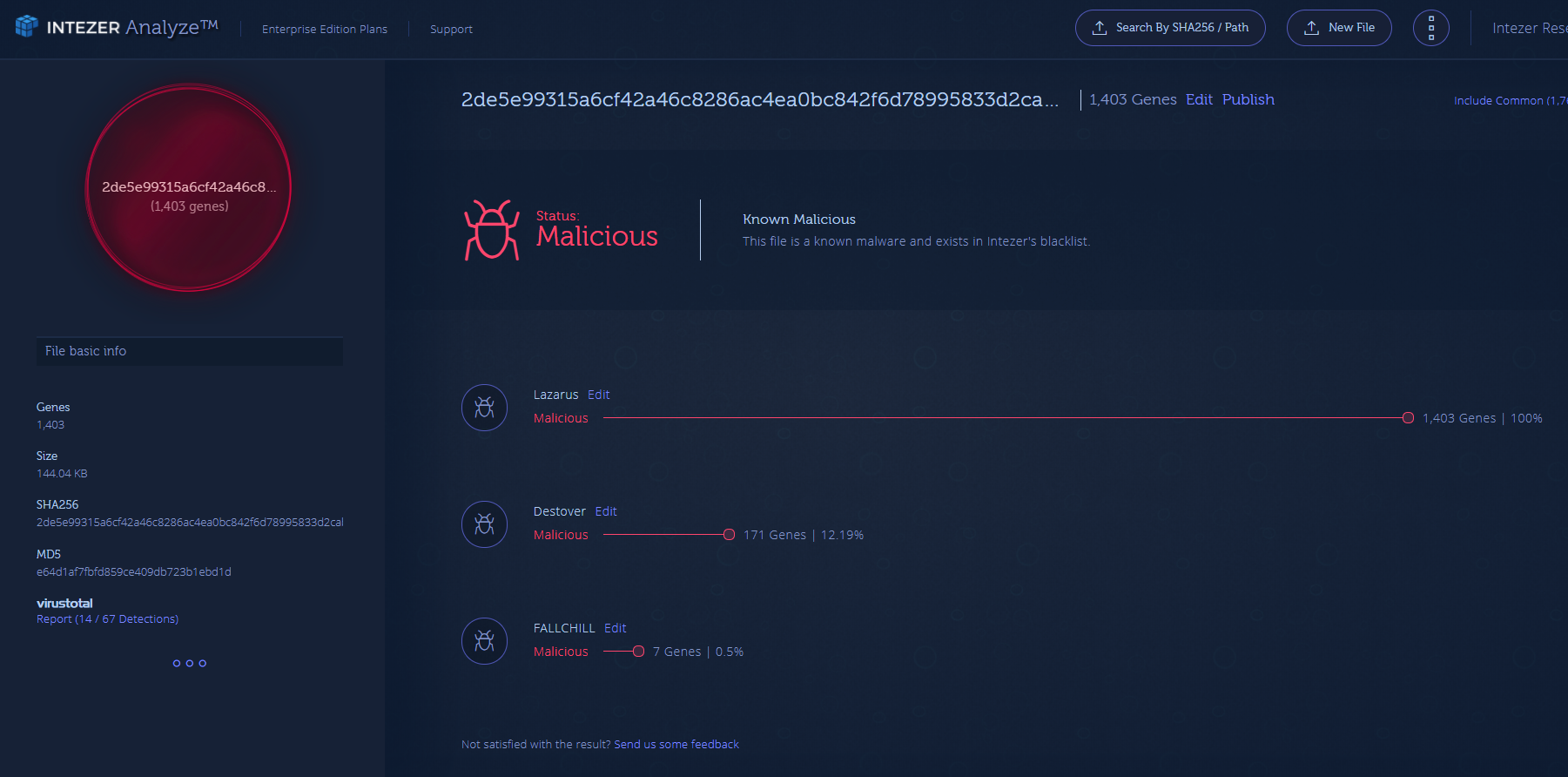 https://analyze.intezer.com/#/analyses/7b059705-9d55-4fd9-a70b-9b4401aeecae