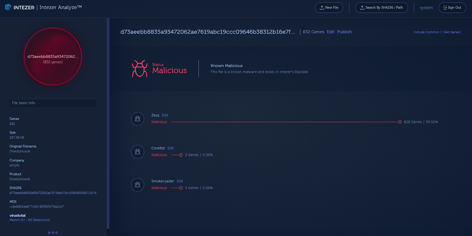 https://analyze.intezer.com/#/analyses/4d77b764-384c-4fa6-a6d3-94bd2870d406