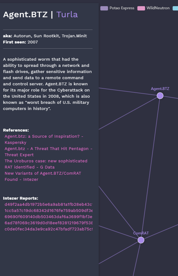 Figure 10: A side panel with additional information about the nodes