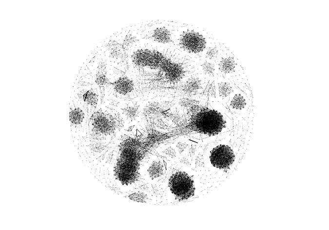 Figure 3: The graph of connections after applying layout algorithms