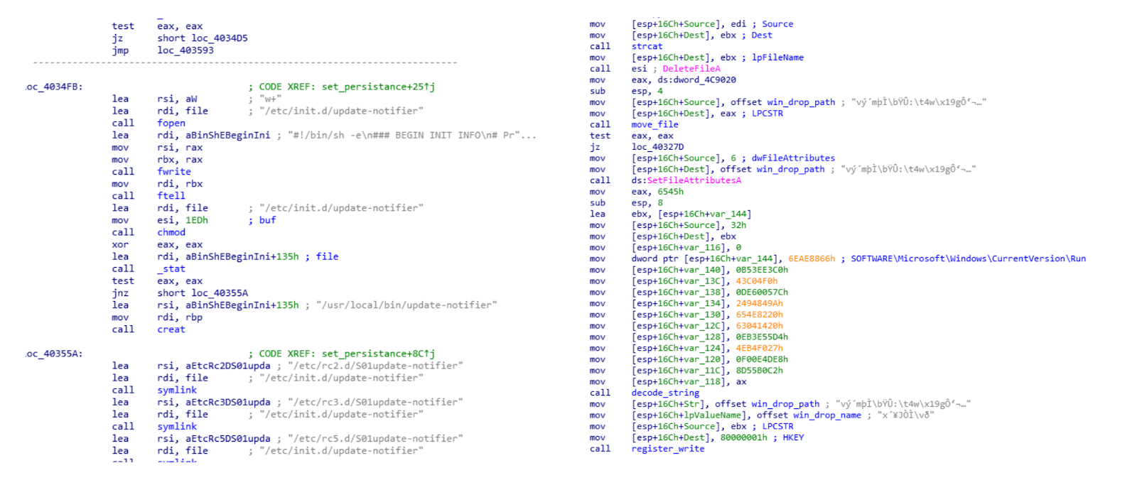 Persistence implementations across ACBackdoor samples