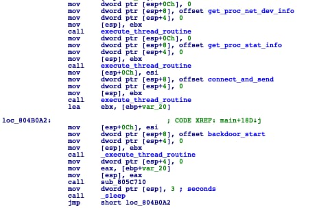 Functions executed prior to CNC command handling