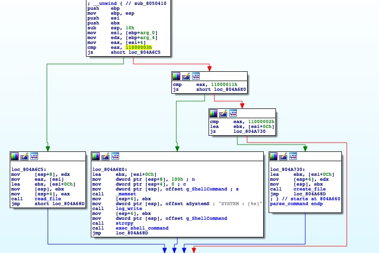 Command selection implementation in NewManager