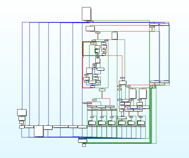 Command selection implementation in AmpManager