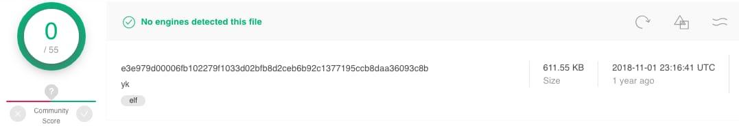 VirusTotal analysis of an older, related sample