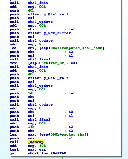 SHA1 scheme applied to encrypted packet and comparison to hardcoded SHA1