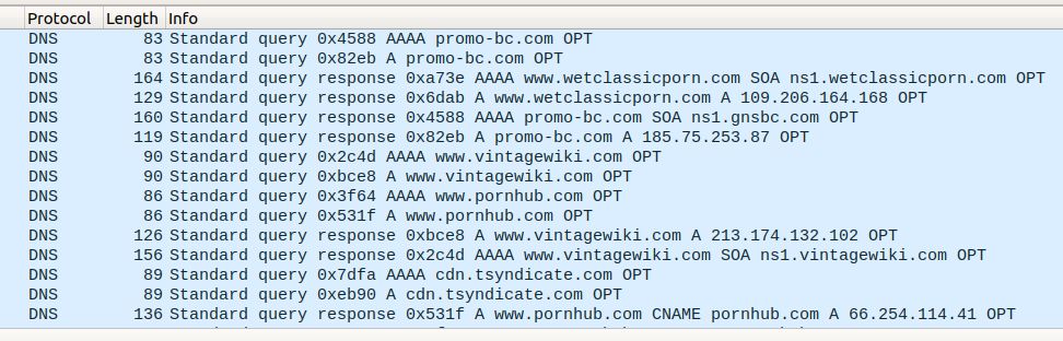 Websites the malware crawls through.
