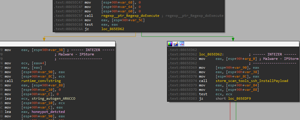 Validation of whether the server is a honeypot or not.
