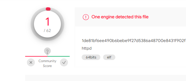 Figure 1: The sample's detection report in VirusTotal (7d2a840048f32e487f8a61d7fc1a0c39).