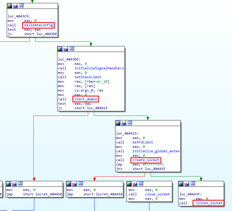 Figure 3: Main function flow snippet