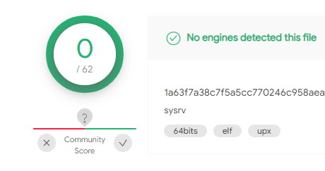 Figure 1: ELF file fully undetected in VirusTotal (ead2cf8ab7aef63706b40eb57d668d0a)