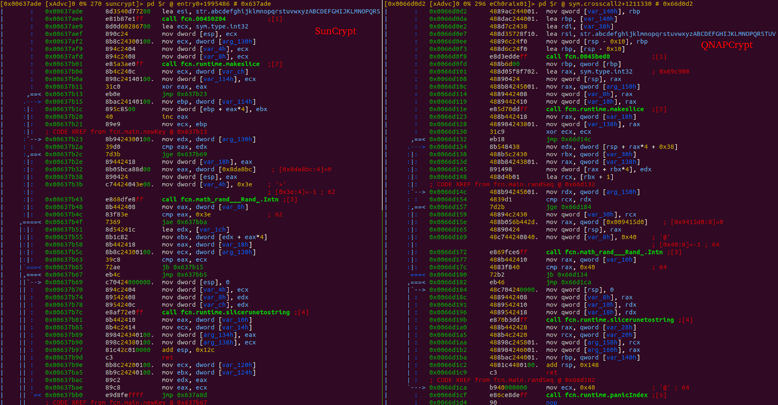 Figure 7: Generation of the encryption password. The function loops 32 times and uses rand.Intn to pick a random character from the list of valid characters. When the loop is done, the byte slice of characters is converted to a string.