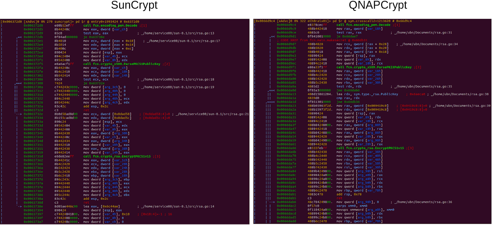 Figure 8: Encrypting of the password using the included public key in the binary.