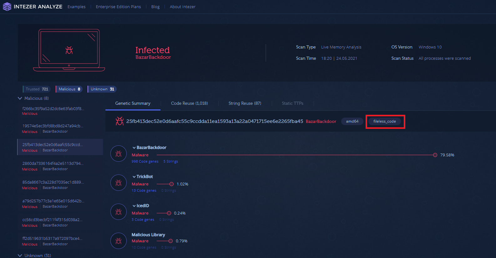 Endpoint scan on an infected machine
