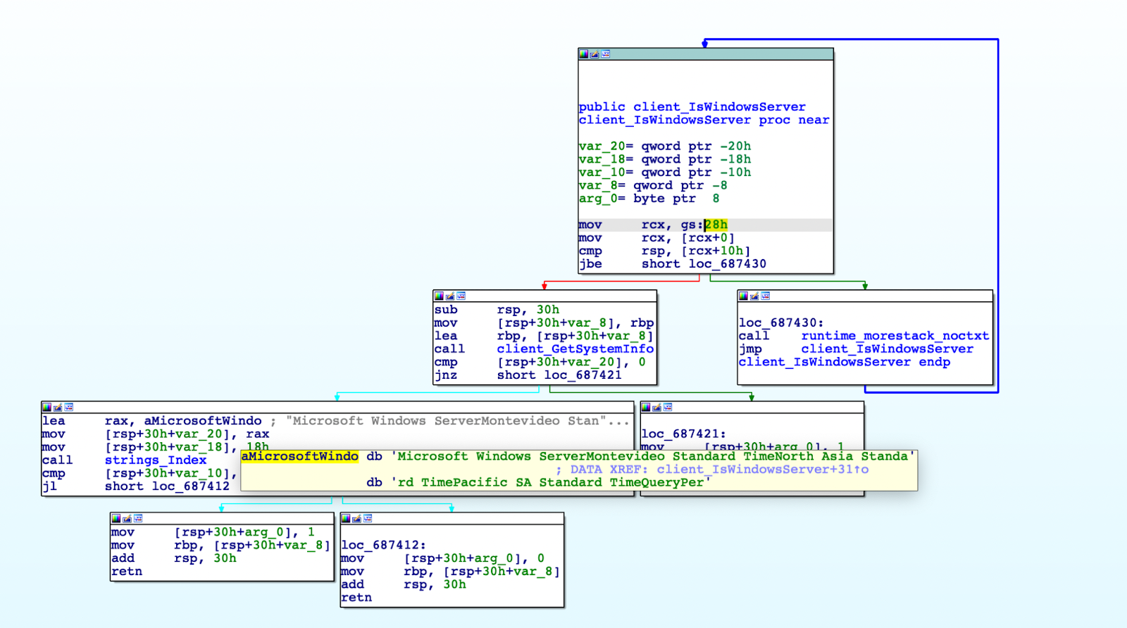 Figure 9: Check for Windows Server