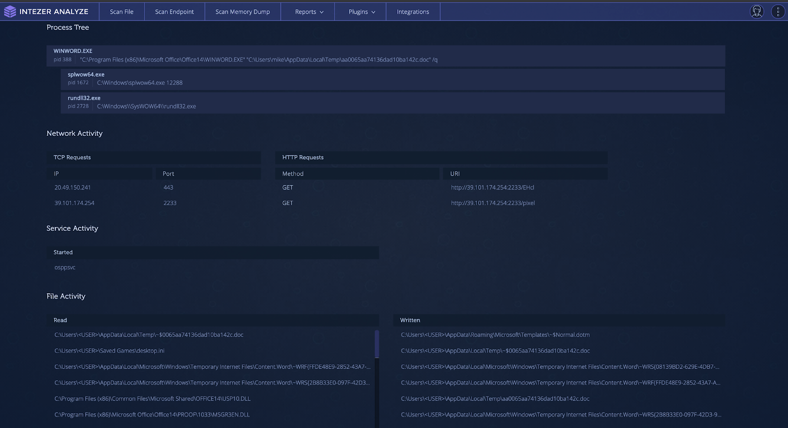 Behavior tab showing observed behavior during sandbox execution.