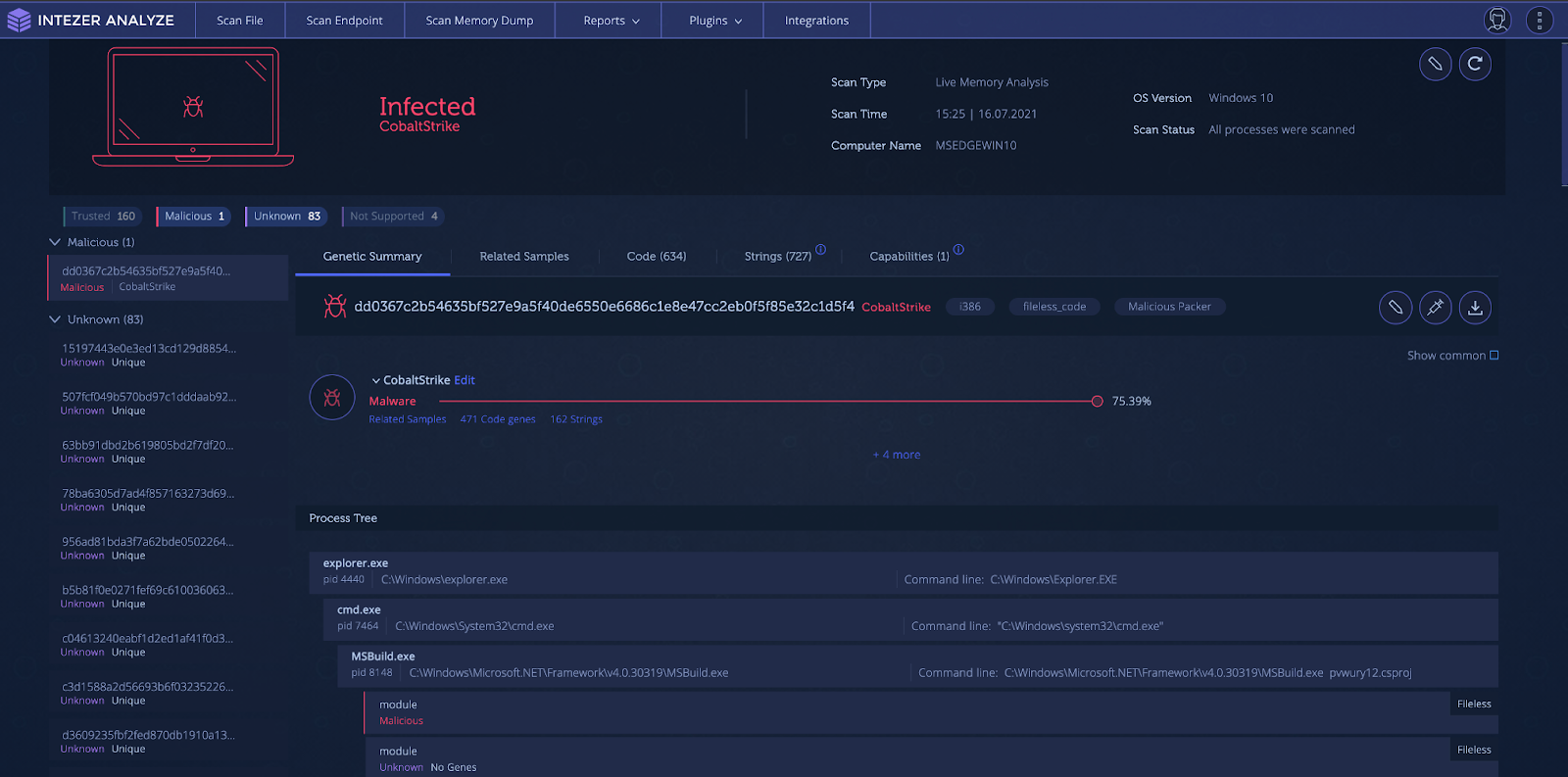 Intezer Analyze endpoint scan of a Cobalt Strike-infected system via LotL technique.