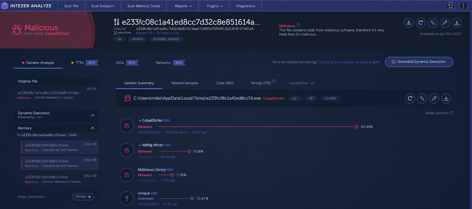 Cobalt Strike found via memory analysis.