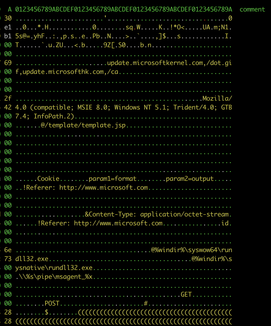 Decoded configuration of the beacon
