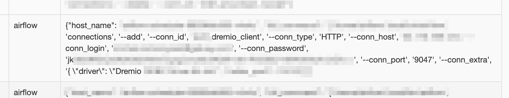 Password located in logs.