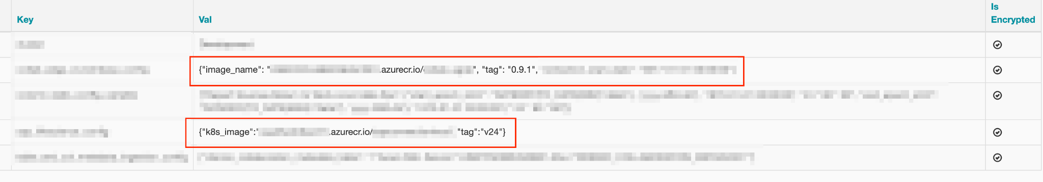 Image name variables vulnerable to exploitation.