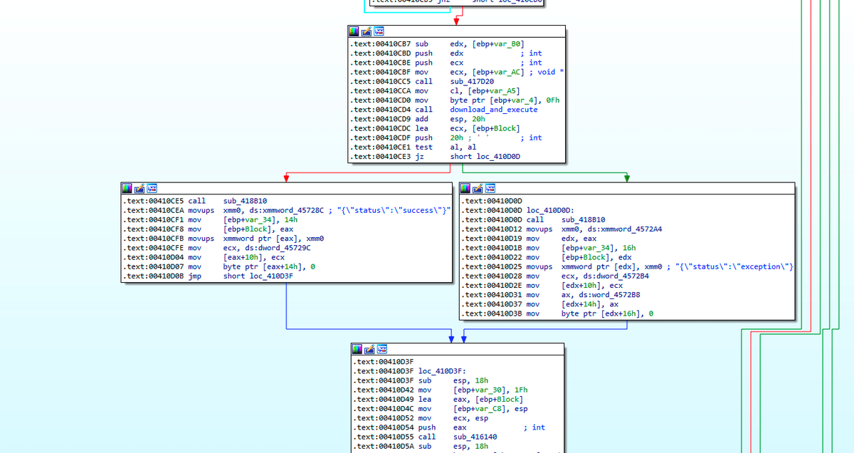 IDA code snippet of the parsing function, building response status.