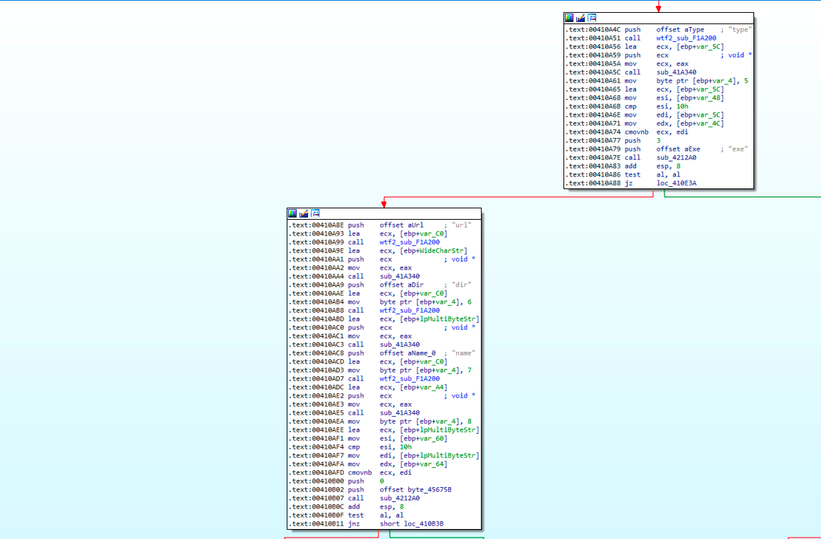 IDA code snippet of the parsing function, if exe part.
