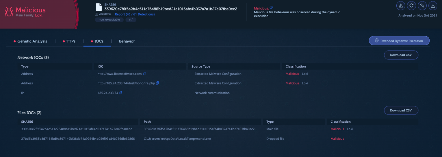IoCs extracted from the Loki sample can be used to detect similar threats which use the same domains.