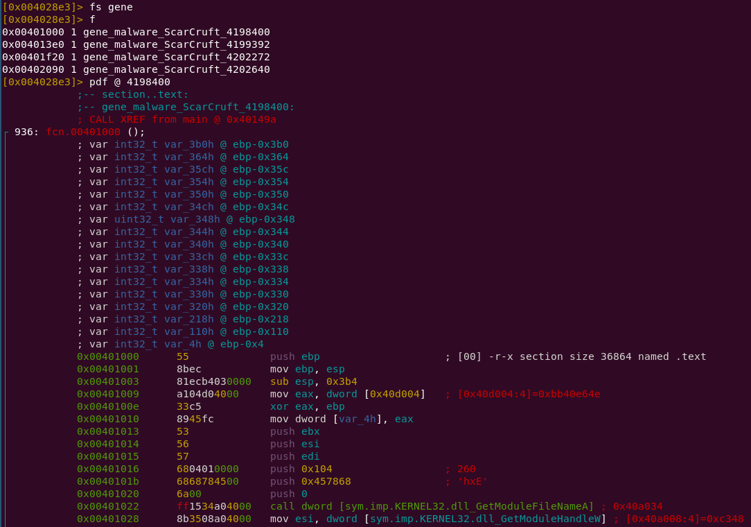 Listing detected functions.