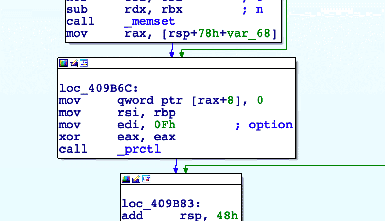 Using prctl to modify calling thread name