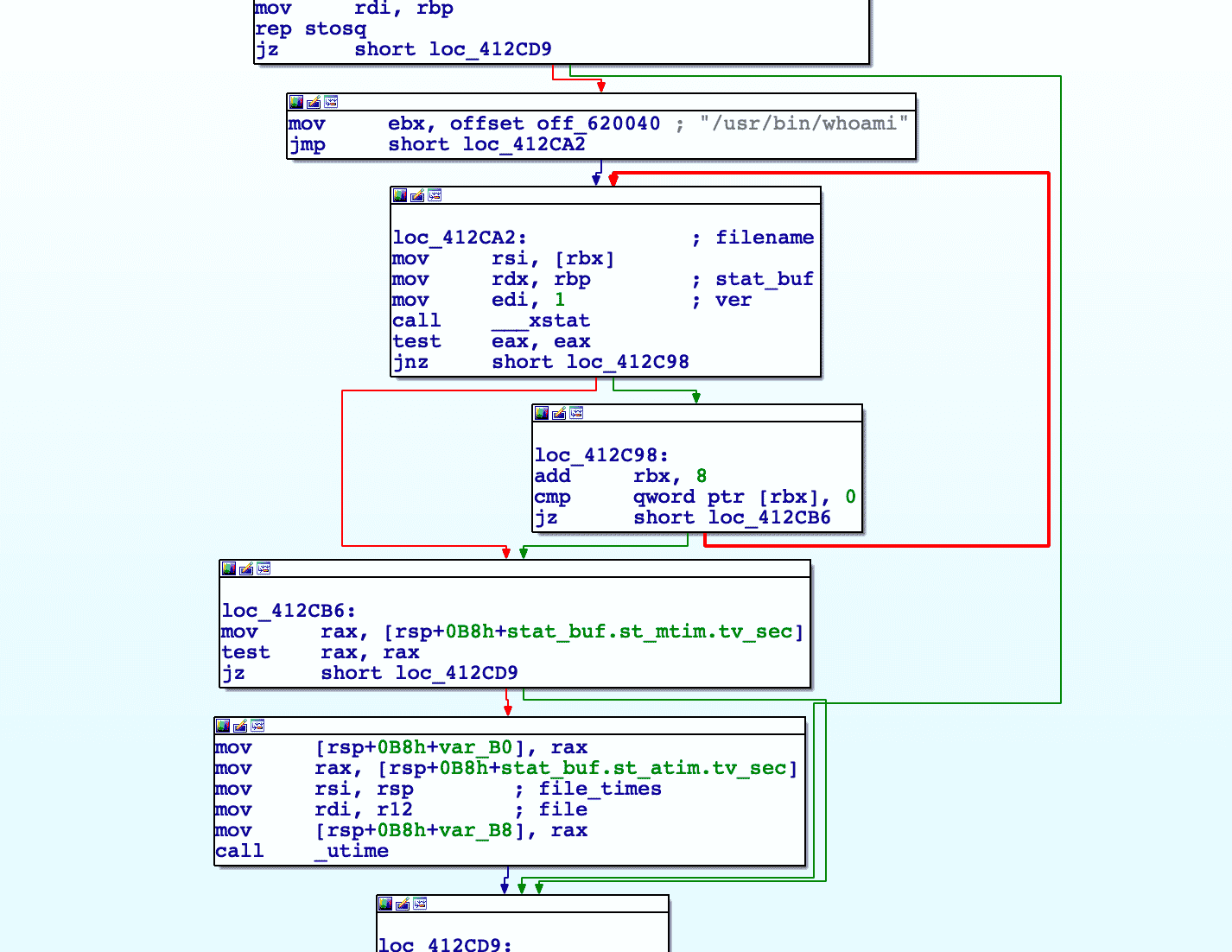 File timestamp modification function