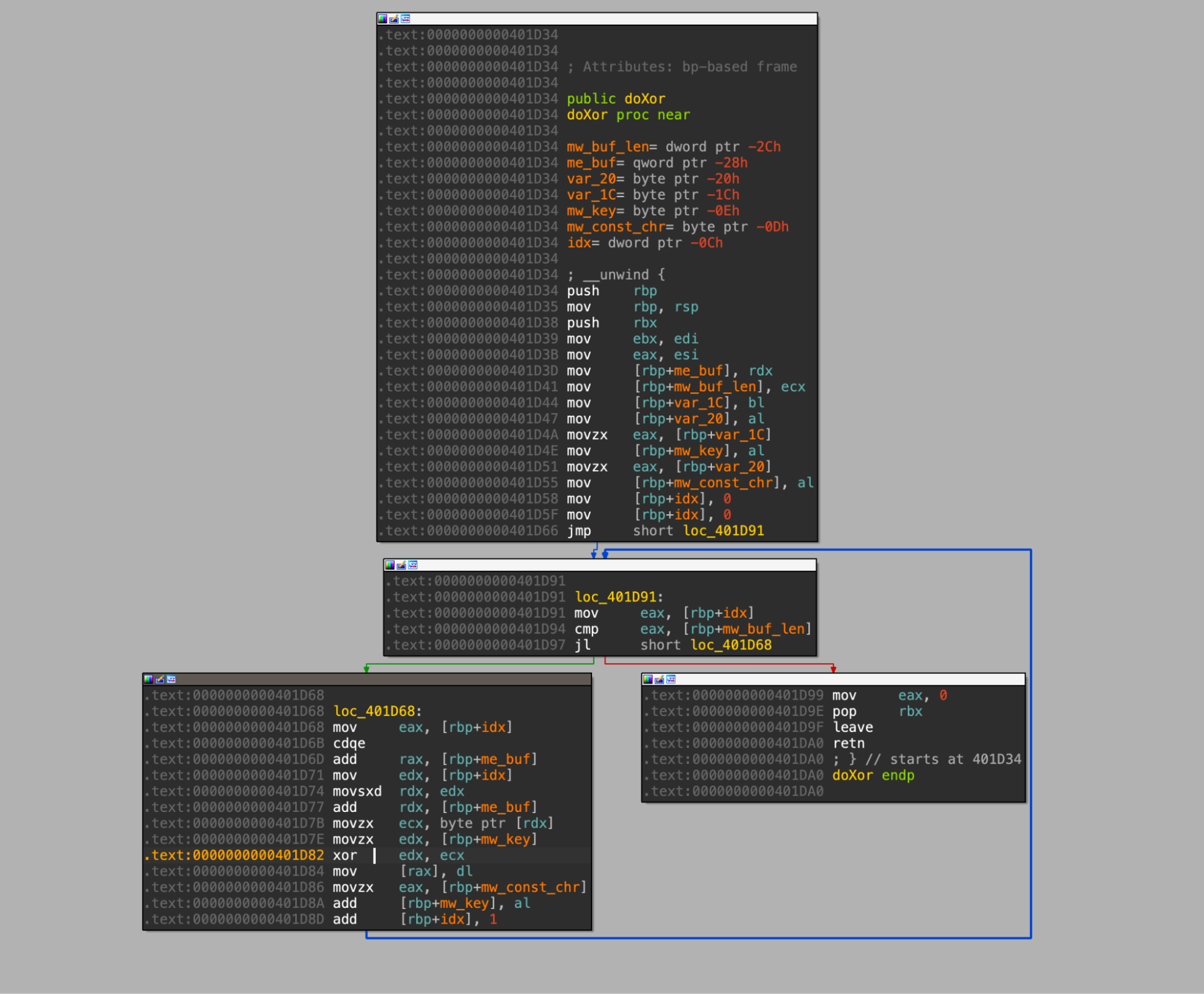 The decoding function in RedXor.