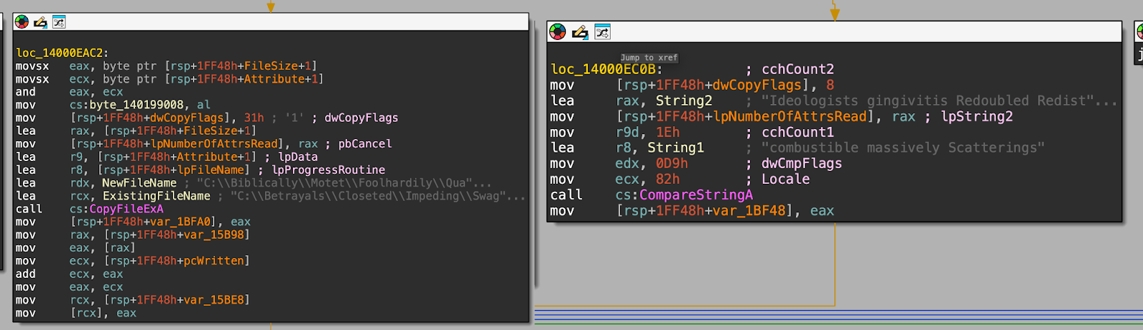 Junk Code making rubbish calls