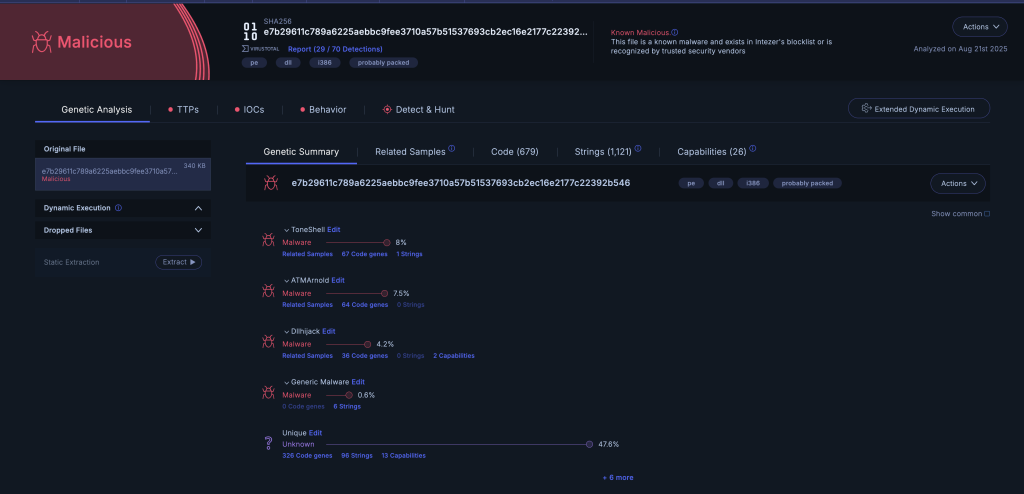Showing amount shared code with other ToneShell samples