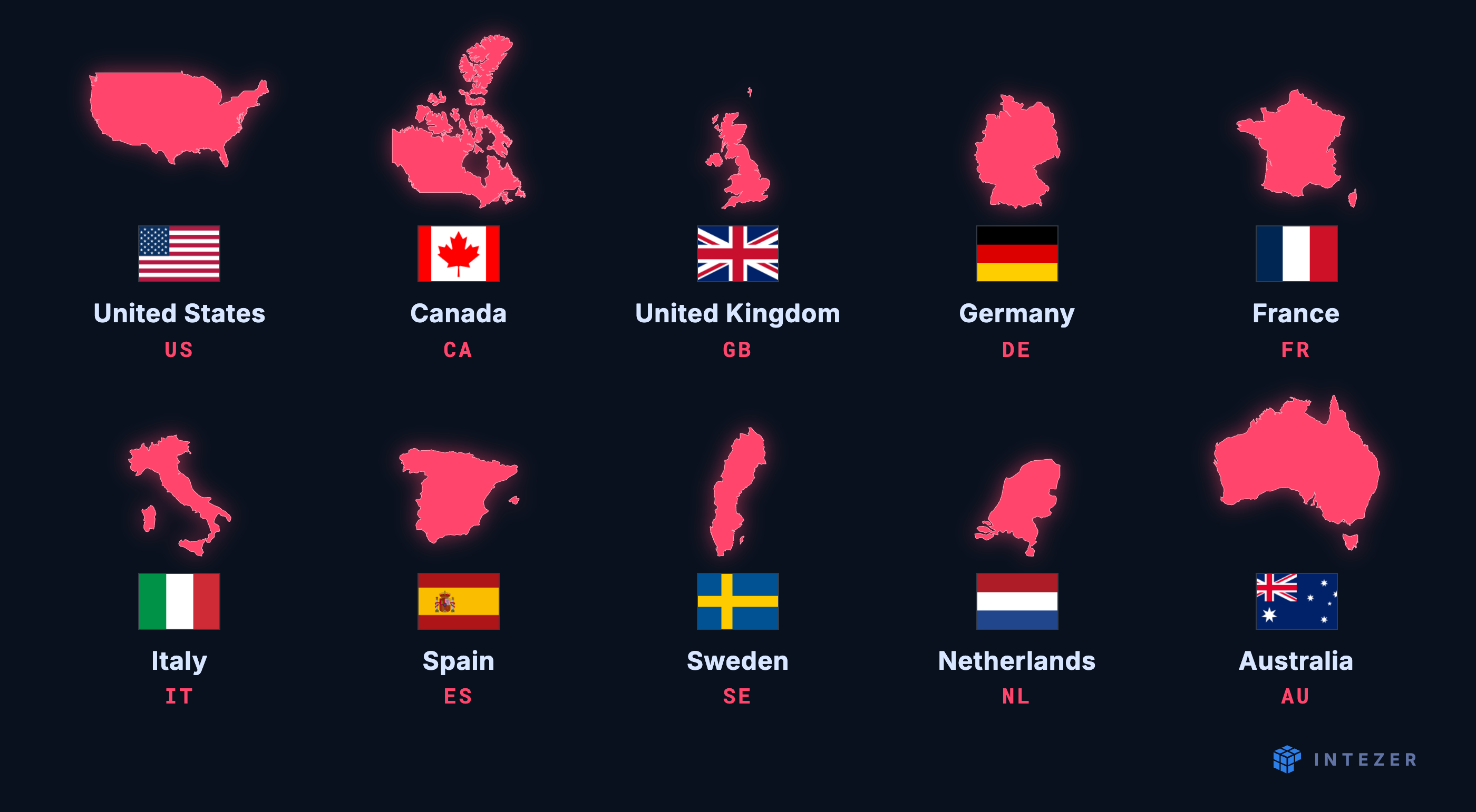Figure 4: List of the Tier 1 countries: United States, Canada, United Kingdom, Germany, France, Italy, Spain, Sweden, Netherlands, and Australia.